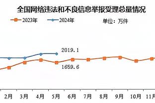 里科-刘易斯成曼城代表英格兰出战的第二年轻球员，仅次于理查兹