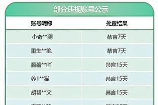 2023中国金帅奖候选名单：吴金贵、于根伟、韩鹏在列