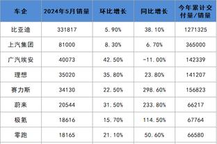 雷竞技改名截图1