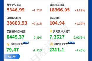 队记：今日太阳对阵尼克斯 格雷森-阿伦可以出战