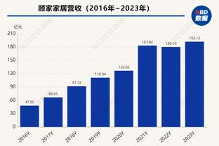 赫罗纳主帅：巴萨的逼抢没那么有效，不知道我们是否能赢西甲冠军