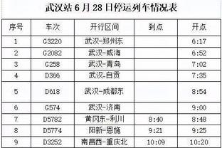 ?约基奇32+16+16 穆雷27分 库里19投20分 掘金强势客胜勇士！